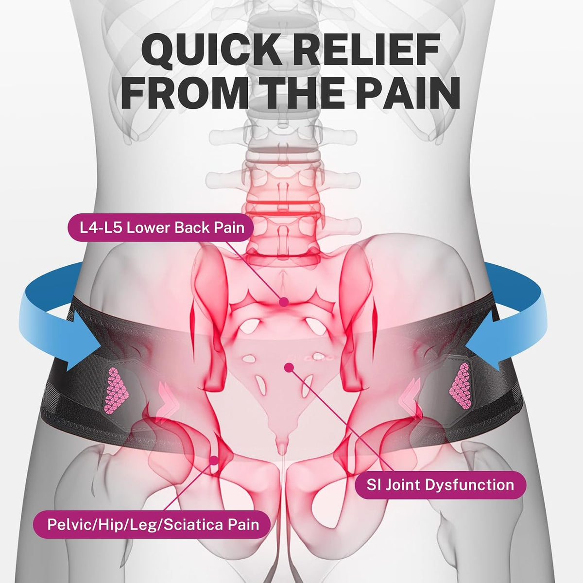 Sacroiliac Support Belt with Enhancing Compression for Pelvic Stability