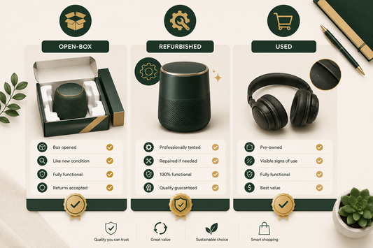 Open-Box vs. Refurbished vs. Used — What's the Difference?