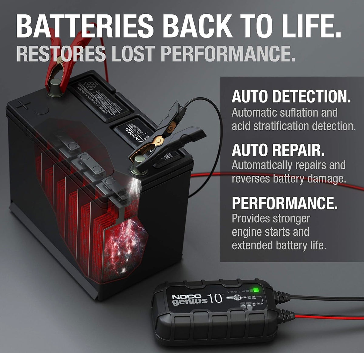 NOCO GENIUS10: 10A 6V/12V Smart Battery Charger – Automatic Maintainer, Trickle Charger & Desulfator with Overcharge Protection & Temperature Compensation – For Lead-Acid & Lithium Batteries
500+ bought in past month