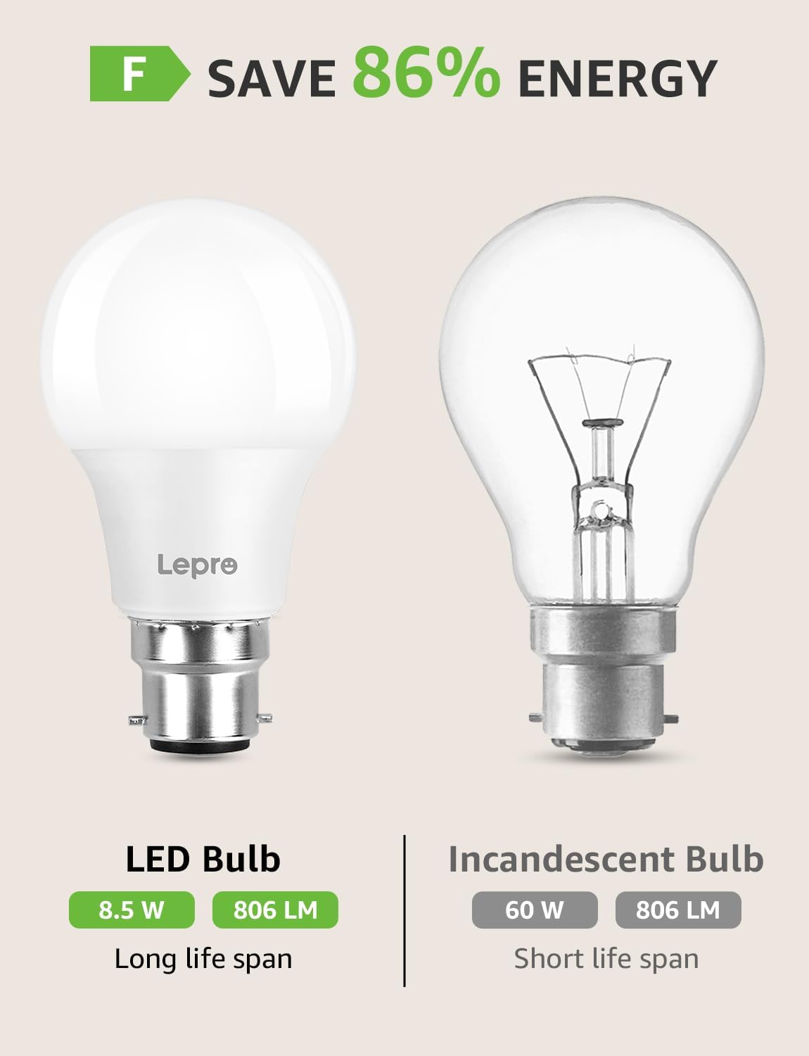 Lepro Bayonet Light Bulb, 8.5W=60W, 806lm, Warm White 2700K, Pack of 3