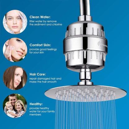 NearMoon Shower Head and 15 Stage Shower Filter Combo, High Pressure Filtered Showerhead Softener for Hard Water, Removes Chlorine zcisFluoride and Harmful Substances- 1 Replaceable Filter Cartridge