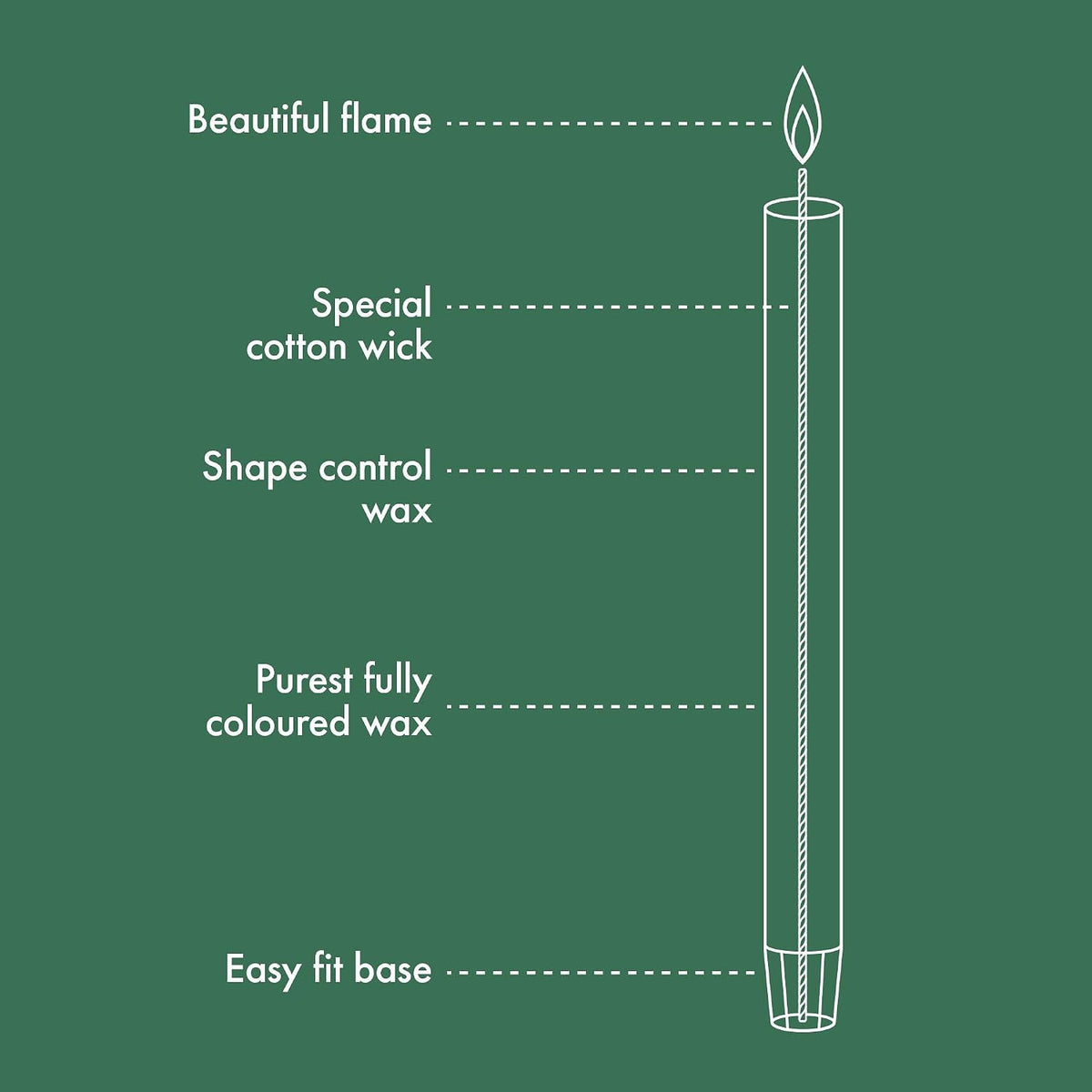 Bolsius Rustic Dinner Candles - Dark Green - Pack of 16 - Long Burning Time of 13 Hours - Interior Decoration - Unscented - Includes Natural Vegan Wax - 27 x 2.3 cm