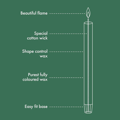 Bolsius Rustic Dinner Candles - Dark Green - Pack of 16 - Long Burning Time of 13 Hours - Interior Decoration - Unscented - Includes Natural Vegan Wax - 27 x 2.3 cm