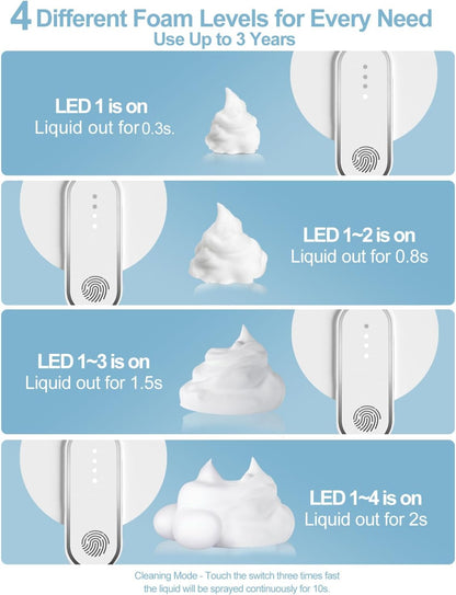 Automatic Soap Dispenser & 400 ML Rechargeable Non-Touch with 4 Adjustable Foam Quantity for Wall Mounting with Infrared Motion Sensor - Automatic Cleaning, White