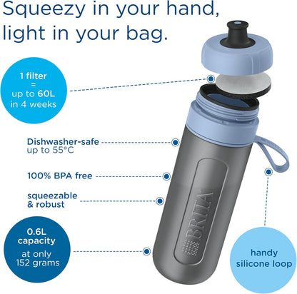 BRITA Sports Water Filter Bottle Model Active (600ml), 2x MicroDisc Filters | Dark Blue | squeezable sports bottle reducing PFAS, chlorine, micro impurities & more for on-the-go, travel, biking & hiking