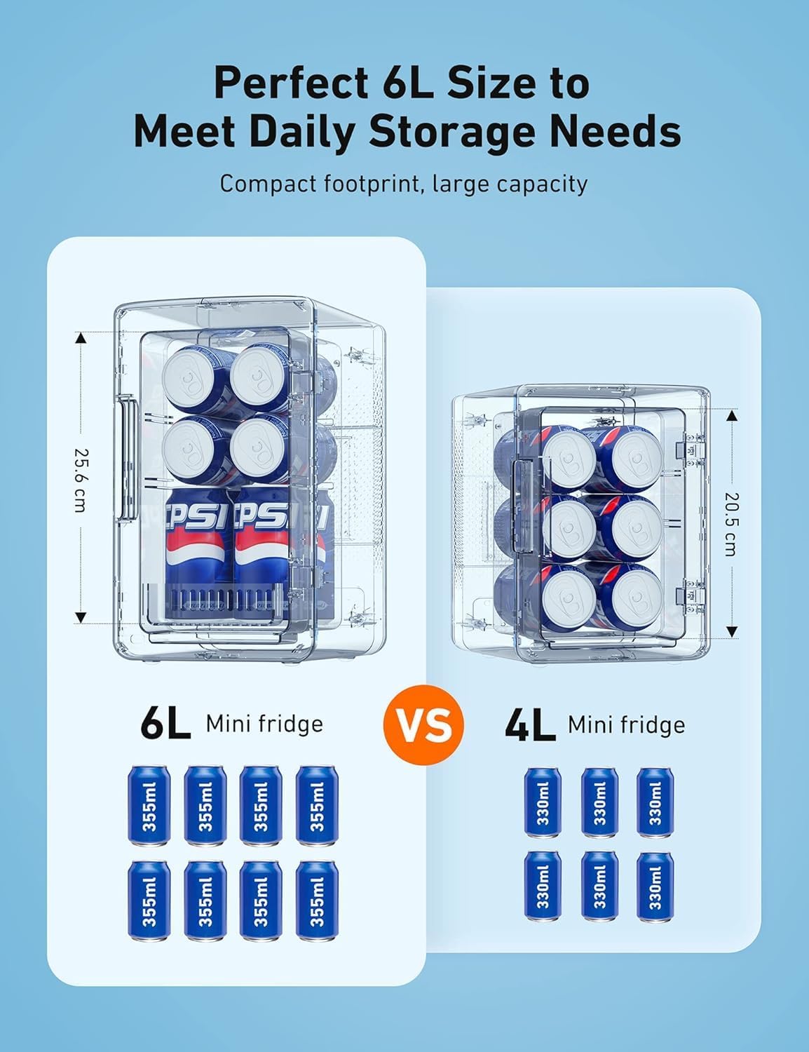 AstroAI Mini Fridge 6 Litre / 8 Can for Bedrooms, Small Fridge, AC/DC Power