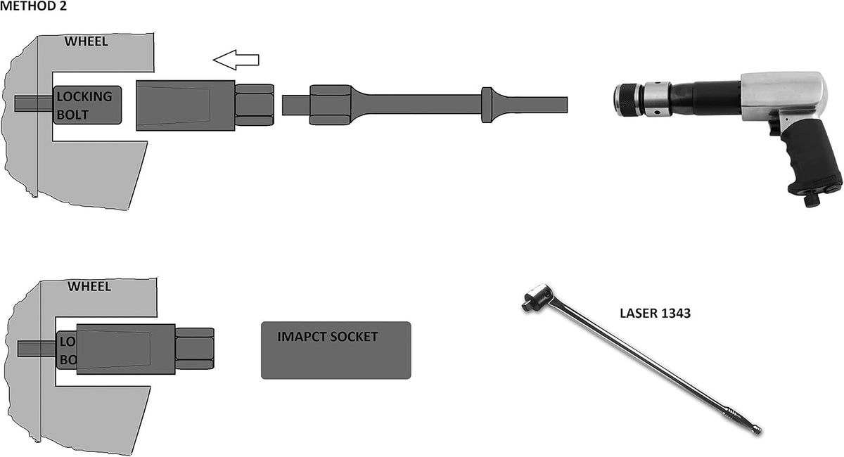 Laser 6972 Wheel Locking Nut Removal Kit