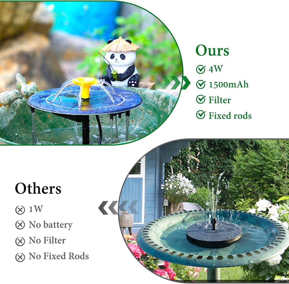 AISITIN 4W Solar Water Fountain with 1500mAh Battery, 2024 Upgraded Metal Stand Solar Powered Fountain Pump with 1 Flower Nozzle, Solar Fountains Water Feature for Garden, Bird bath, Ponds