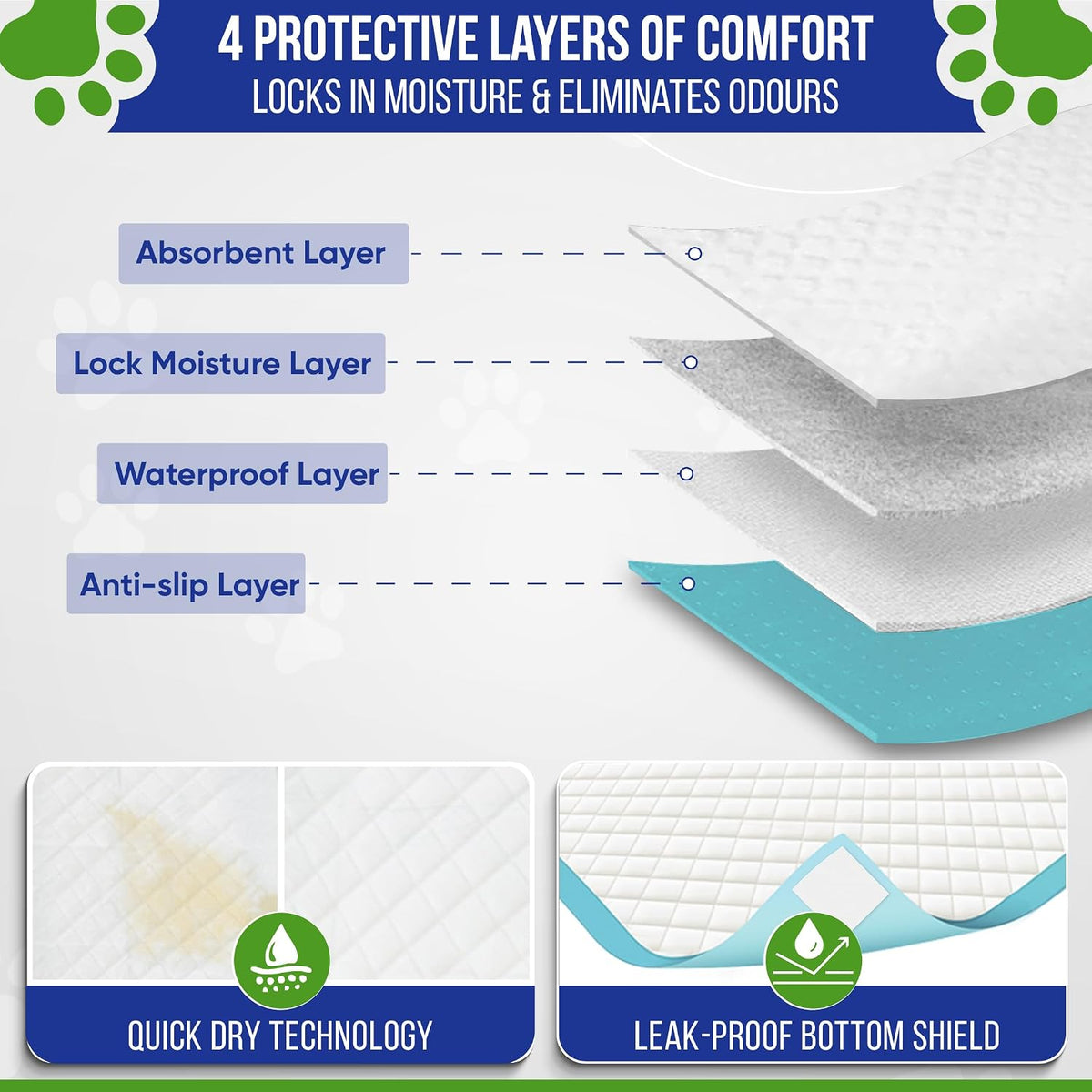 50 x Puppy Training Pads 56x56cm, Dog Pee Pad, Self Adhesive Tabs