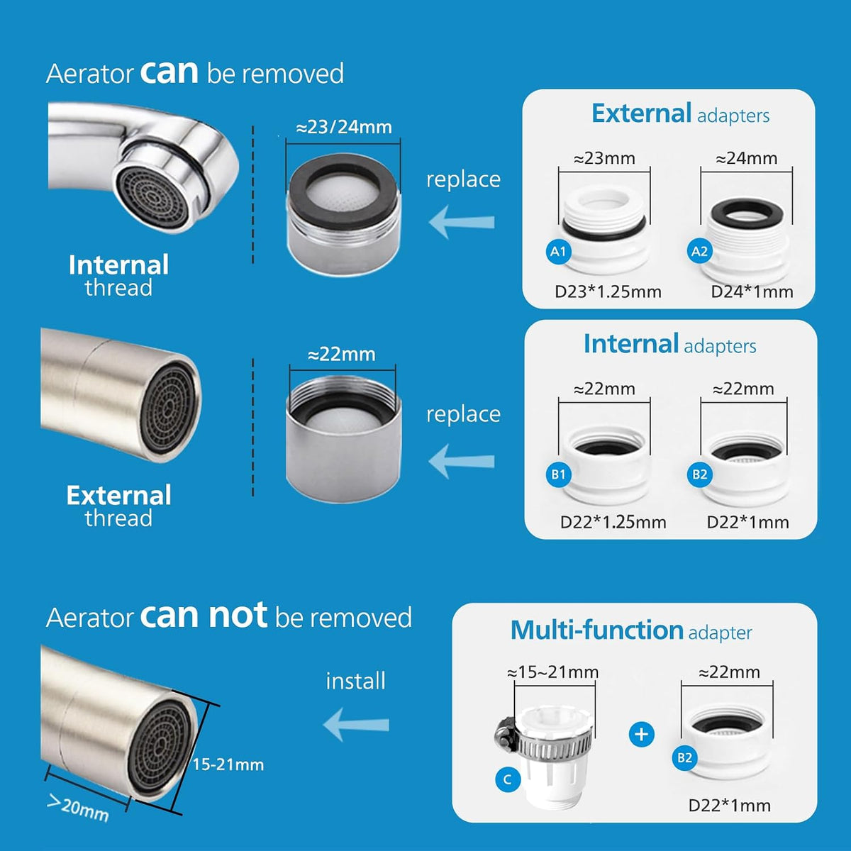 Philips Water Ontap Filter AWP3703 MICROFILTRATION, 1000 L filtration capacity, reduces chlorine, sediment, and other taste-impacting substances (Packing May Vary), White