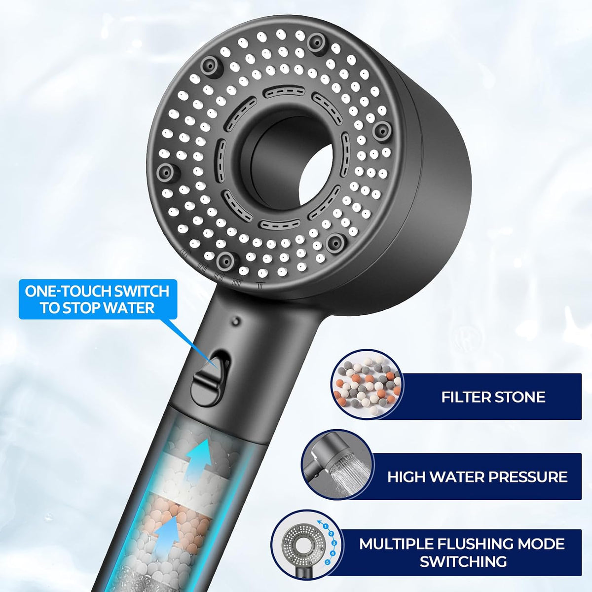Blendura Shower Head with Hose, Hard Water Filter Shower Head