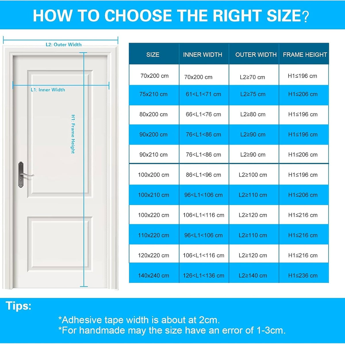 Fillis Magnetic Fly Screen Doors 90x200cm, Mosquito Proof Door Curtains, Fiberglass Mesh with Full Frame Hook and Look, Keep Insects Out