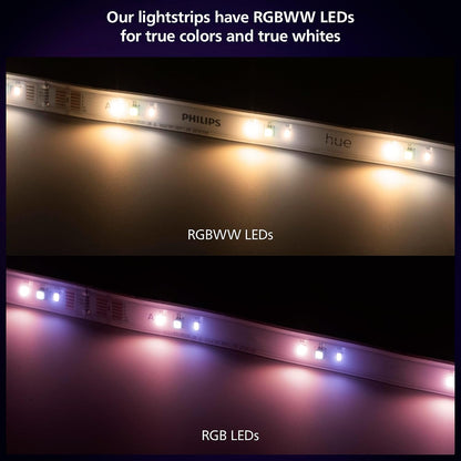 Philips Hue Indoor Solo Smart LED Lightstrip, 5m, Base Kit, 1 Pack