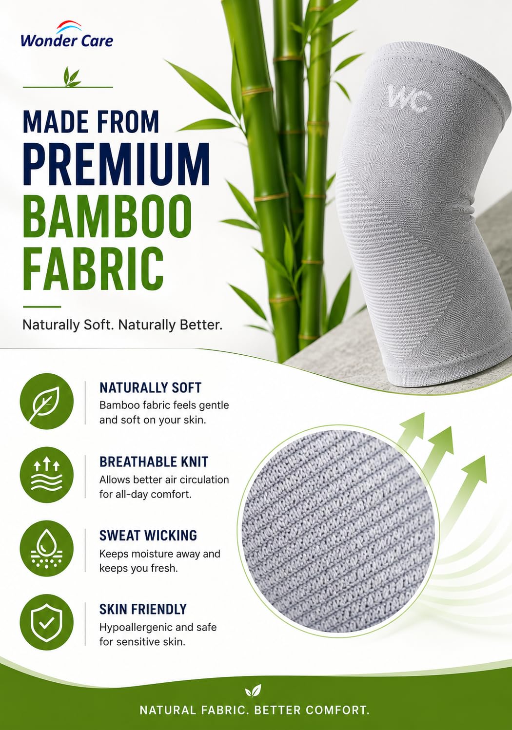 Wonder Care Black Bamboo Knee Sleeves for Men/Women, Knee Support for Running, Gym, Badminton, Sports, Compression Knee Sleeves | Perfect Knee Brace for Knee Pain and Enhanced Comfort (3XL)