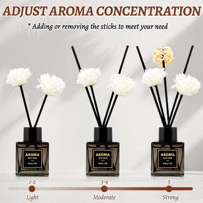 Black Glass Bottle Reed Diffuser, 50ml Long Lasting Freesia Scent Air Freshener for Home & Room Decor, Room Diffuser with Decorative Sticks, Bathroom Air Freshener and Home decor