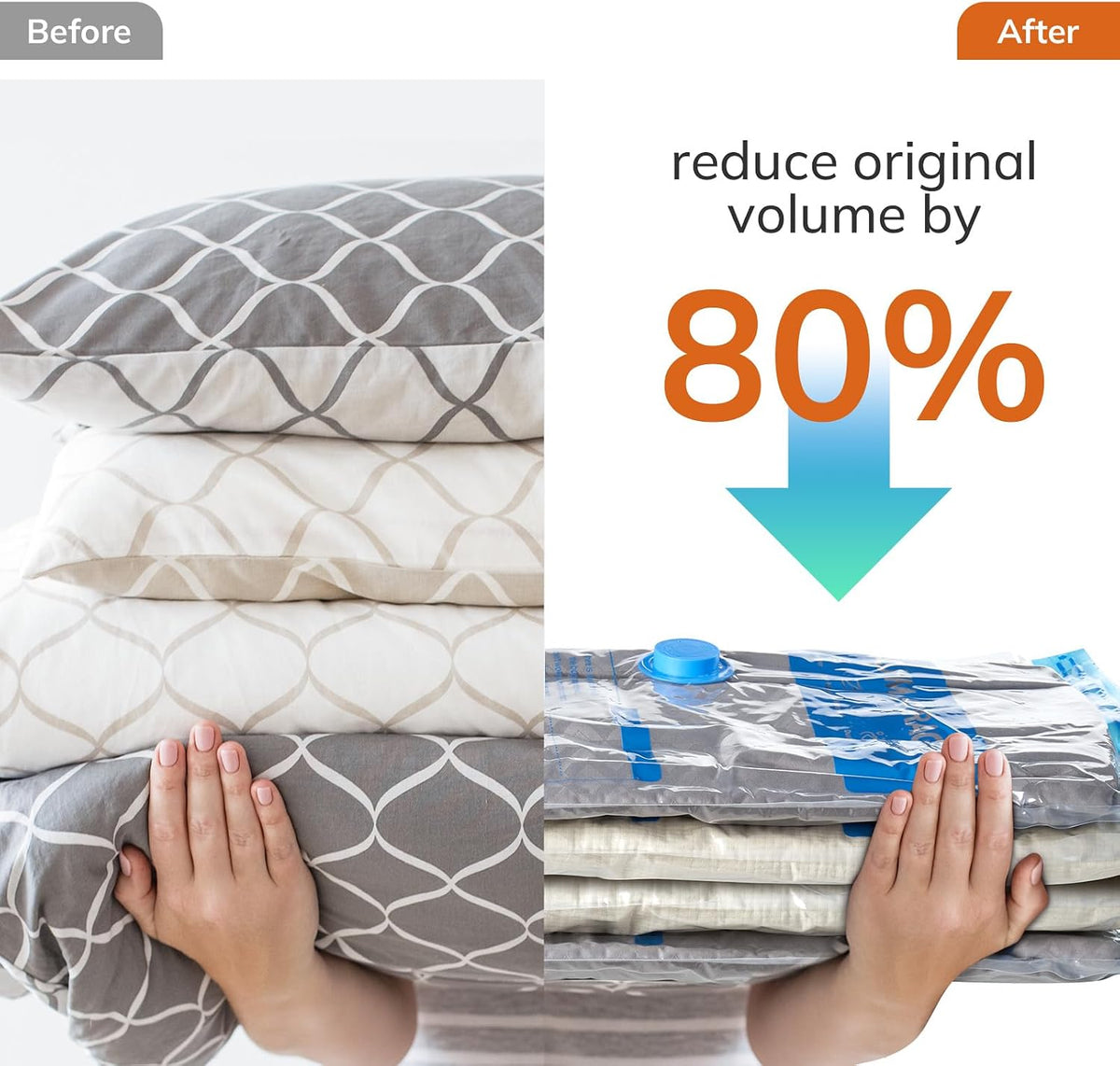 Vacuum Storage Bags - MONVANE 3Pack Space Saver Bags with Wired Electric Air Pump Suitable for Travel Luggage Suitcase Clothing