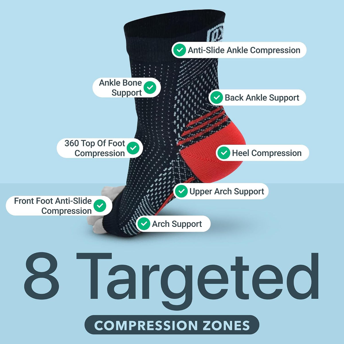 Atlecko Plantar Support & Relief Socks Kit - 11-Pieces, 2 PAIRS Plantar Fasciitis Socks - Comfortable Quality Compression (S/M)