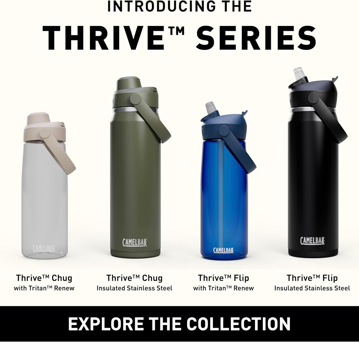 CAMELBAK - Thrive Flip Straw Bottle with Tritan Renew, Drinkware, Charcoal, 600 ml