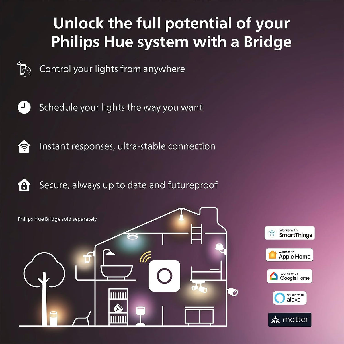 Philips Hue Indoor Solo Smart LED Lightstrip, 5m, Base Kit, 1 Pack