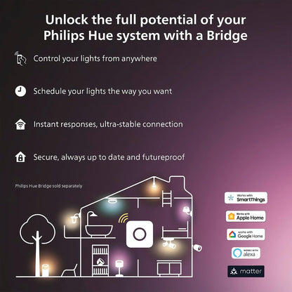 Philips Hue Indoor Solo Smart LED Lightstrip, 5m, Base Kit, 1 Pack