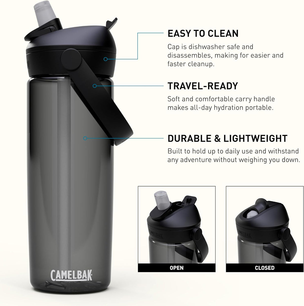 CAMELBAK - Thrive Flip Straw Bottle with Tritan Renew, Drinkware, Charcoal, 600 ml
