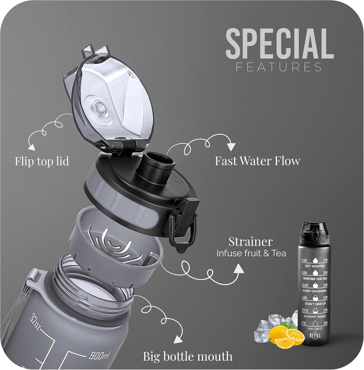 Roe Tenpo Water Bottle 1L, Sports Water Bottle with Time Markings, BPA-Free, Leak-Proof Drinks Bottle, Perfect for Running, Cycling, Gym, Yoga, Camping and Outdoor Activities