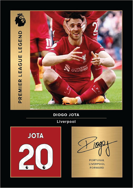 Icons Wall Art – Diogo Jota Liverpool A4 Printed Photo Display – Digitally Reproduced Signature – Football/Soccer Fan Gift – Unframed LFC Memorabilia Poster