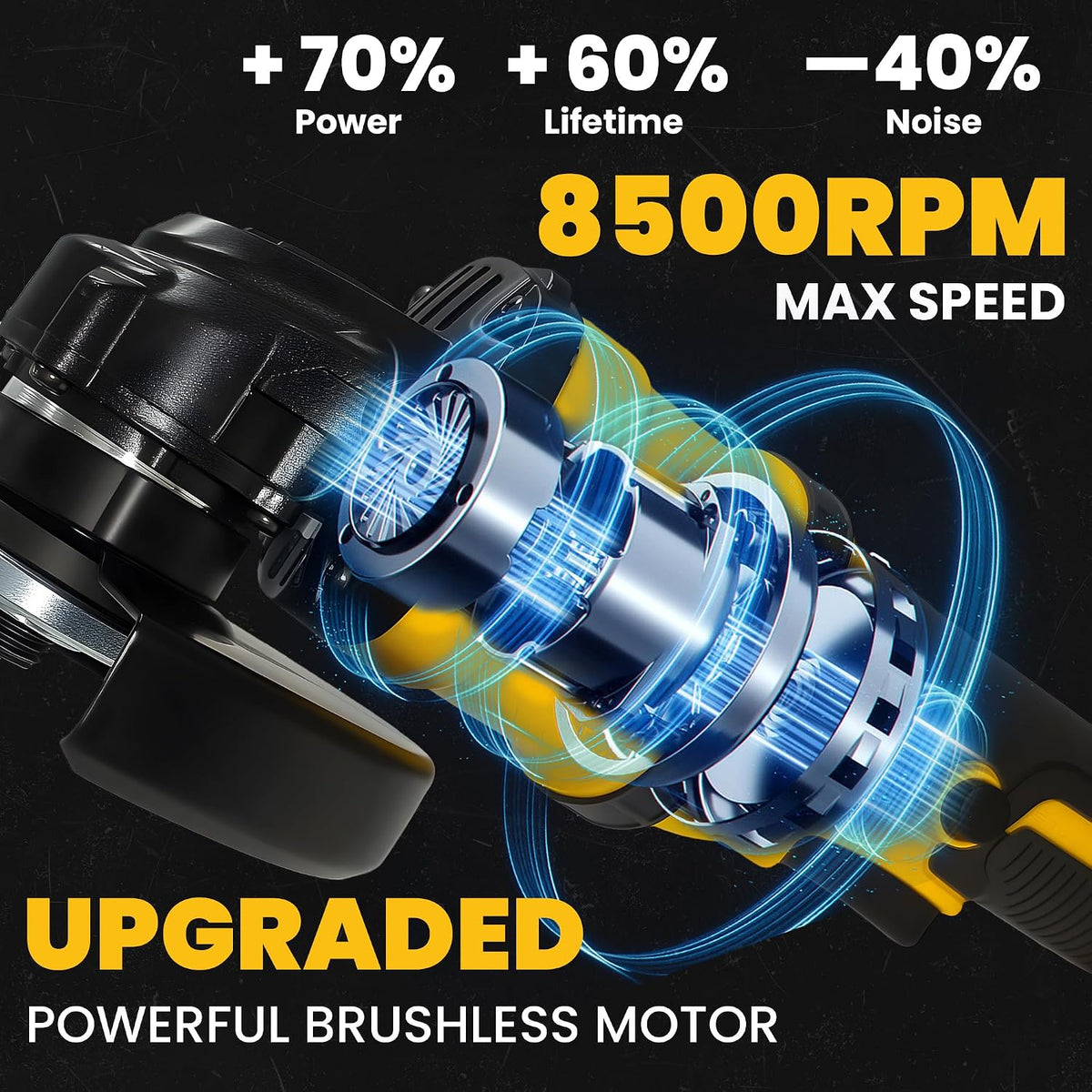Cordless Angle Grinder for Dewalt 20V Battery, 4-1/2 Inch, 8500RPM Brushless Electric Angle Grinder Tool, 3 Variable Speeds Power Grinder for Cutting,Grinding,Polishing(Battery Not Included)