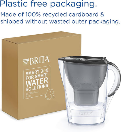 BRITA Water Filter Jug MAXTRA Marella, 3x Pure Performance cartridges | Graphite (2.4L) fridge-fitting pitcher with digital LTI, Flip-Lid, reduces PFAS, chlorine, metals & more (SmartBox packaging)