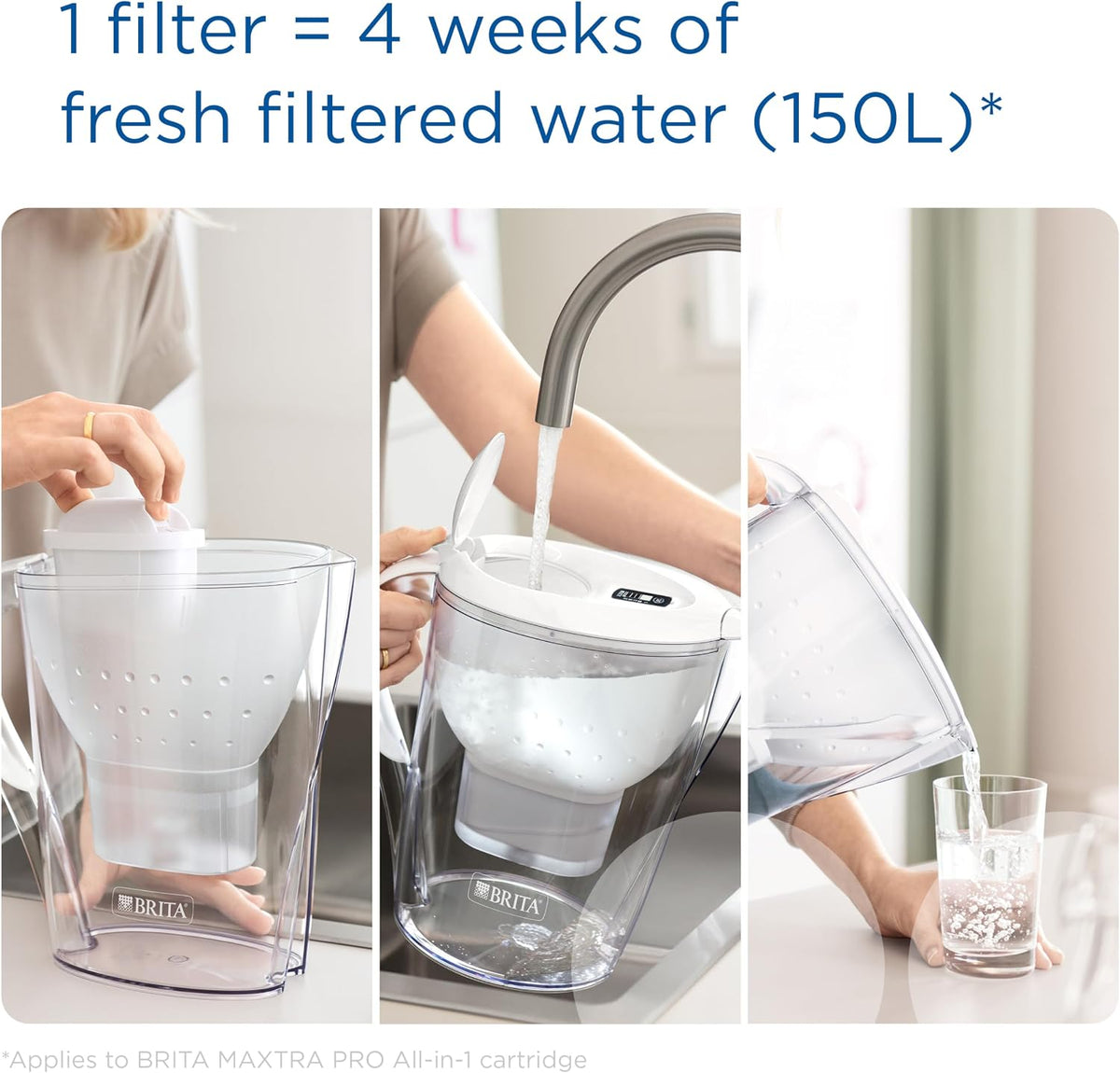 BRITA Water Filter Jug MAXTRA Marella XL, 1x Pure Performance cartridge | White (3.5L) large-volume pitcher with digital LTI, Flip-Lid and SmartBox packaging reducing PFAS, chlorine, metals & more