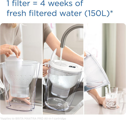 BRITA Water Filter Jug MAXTRA Marella XL, 1x Pure Performance cartridge | White (3.5L) large-volume pitcher with digital LTI, Flip-Lid and SmartBox packaging reducing PFAS, chlorine, metals & more
