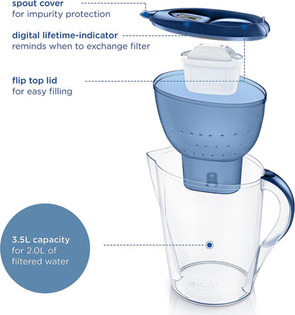 BRITA Water Filter Jug MAXTRA Marella XL, 1x Pure Performance cartridge | Blue (3.5L) large-volume pitcher with digital LTI, Flip-Lid and SmartBox packaging reducing PFAS, chlorine, metals & more