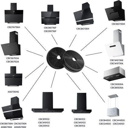 CIARRA CBCF003 Recirculating Filter Carbon Charcoal Filters Replacement for Cooker Hoods (Pack of 2)