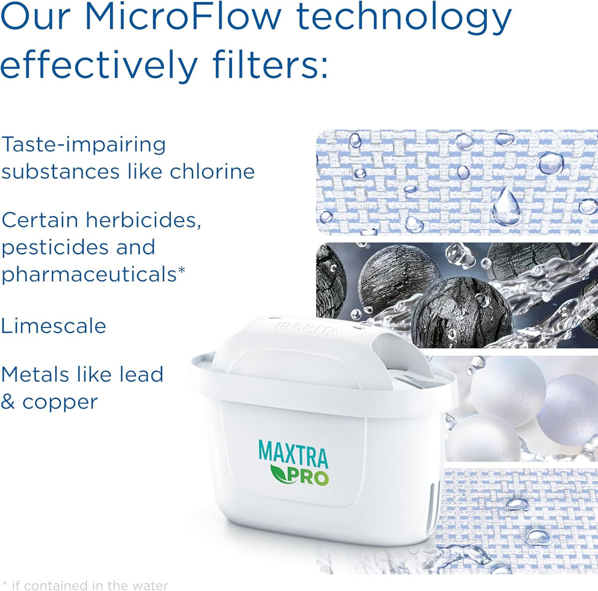 BRITA Water Filter Jug MAXTRA Marella XL, 1x Pure Performance cartridge | White (3.5L) large-volume pitcher with digital LTI, Flip-Lid and SmartBox packaging reducing PFAS, chlorine, metals & more